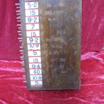 Vintage Tote Board - Prop For Hire